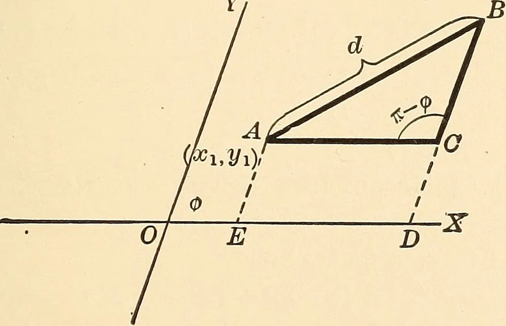 An illustration from A first course in analytical geometry, 1905, leaf 26