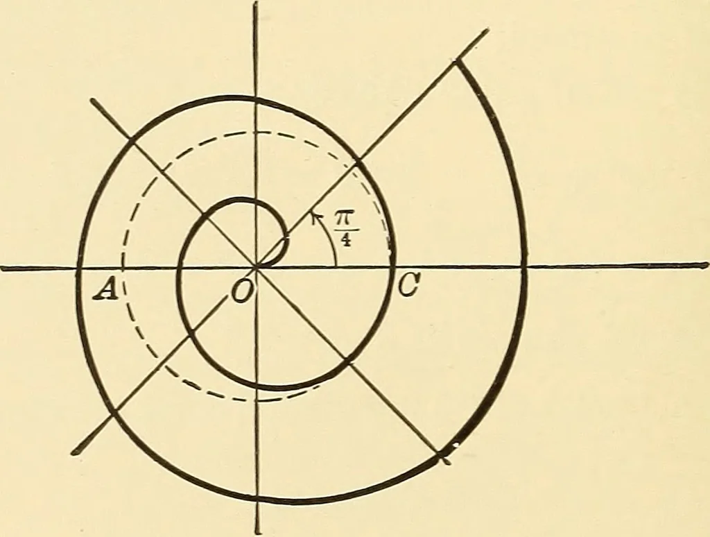 An illustration from A first course in analytical geometry, 1905, leaf 269