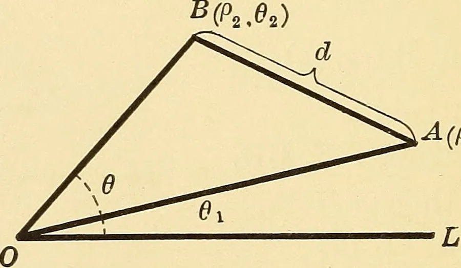 An illustration from A first course in analytical geometry, 1905, leaf 27