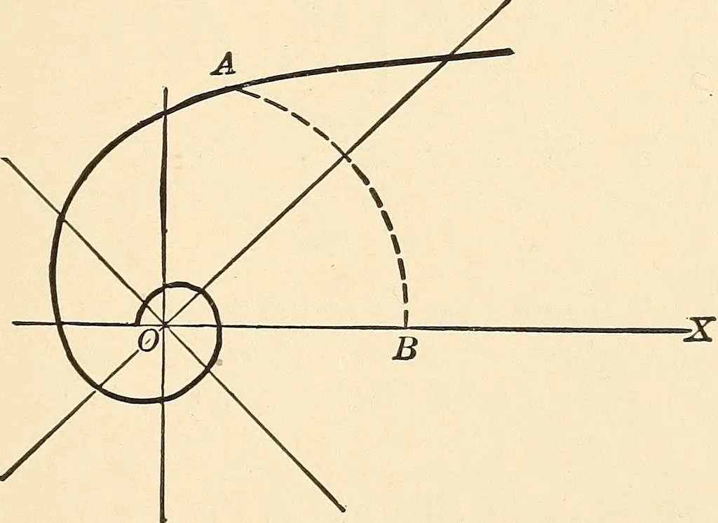 An illustration from A first course in analytical geometry, 1905, leaf 270