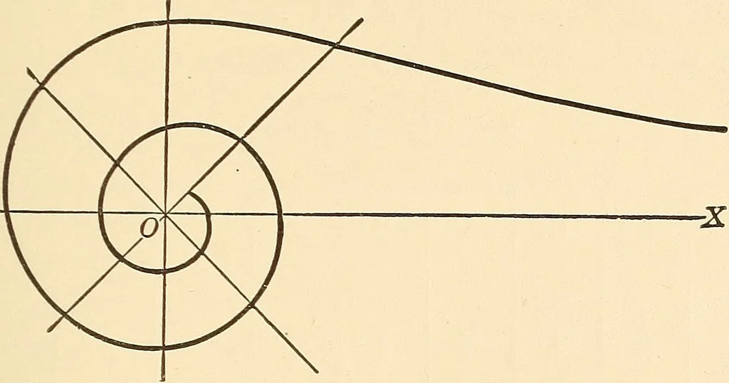An illustration from A first course in analytical geometry, 1905, leaf 272