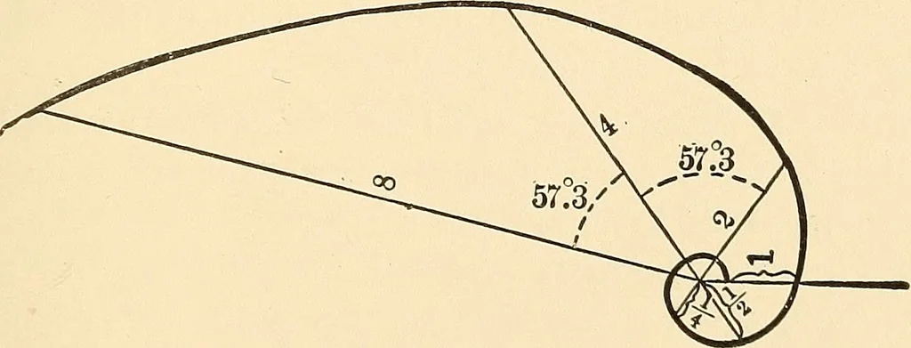 An illustration from A first course in analytical geometry, 1905, leaf 272