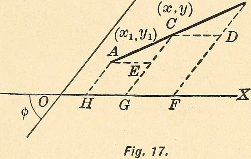 An illustration from A first course in analytical geometry, 1905, leaf 30