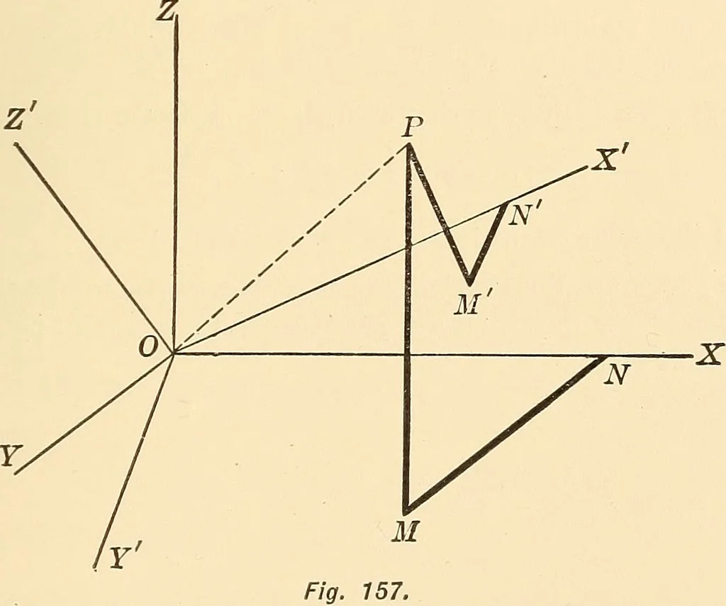 An illustration from A first course in analytical geometry, 1905, leaf 300