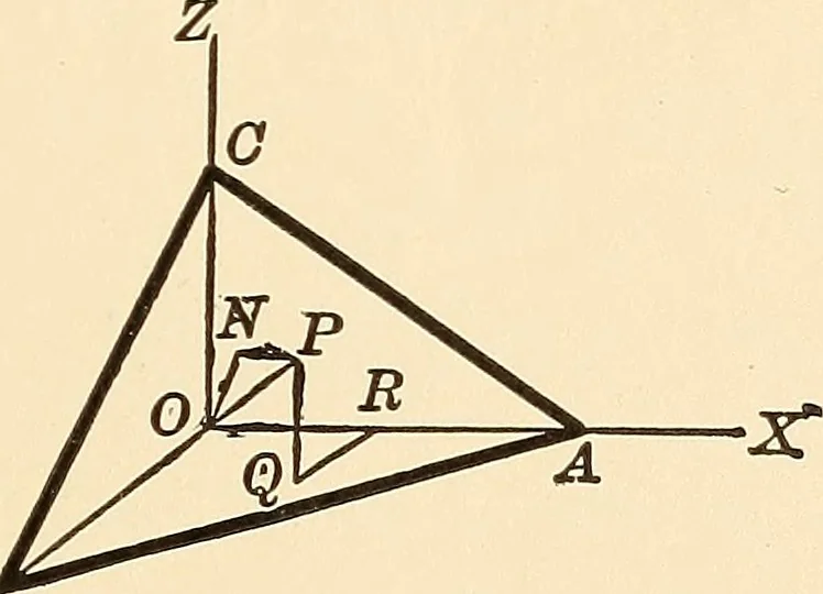 An illustration from A first course in analytical geometry, 1905, leaf 302