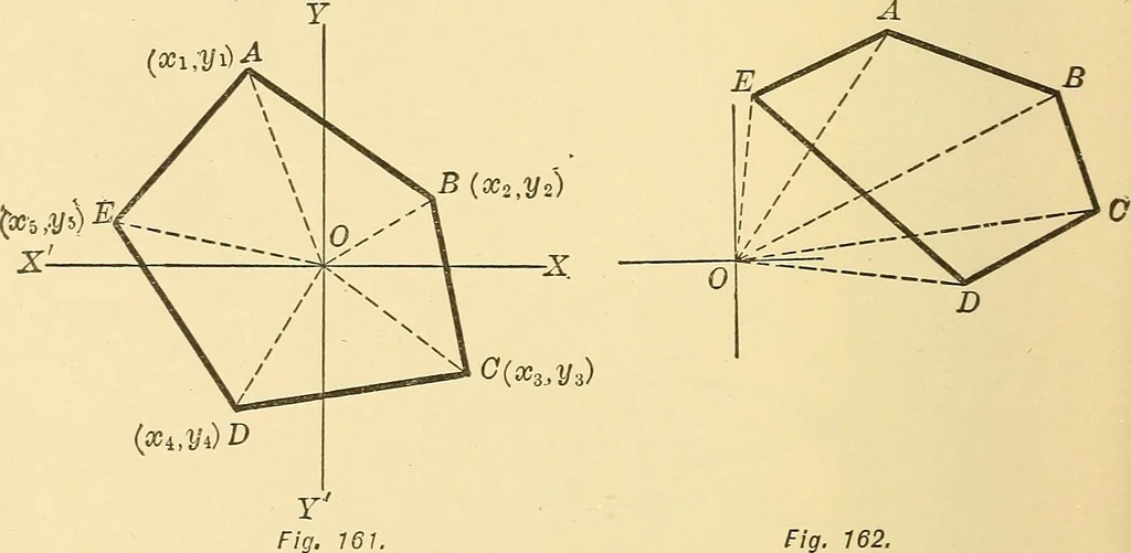 An illustration from A first course in analytical geometry, 1905, leaf 329