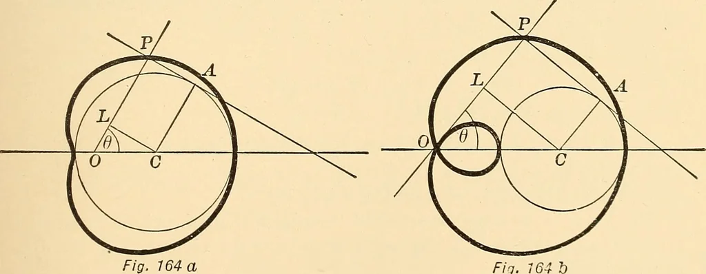 An illustration from A first course in analytical geometry, 1905, leaf 334