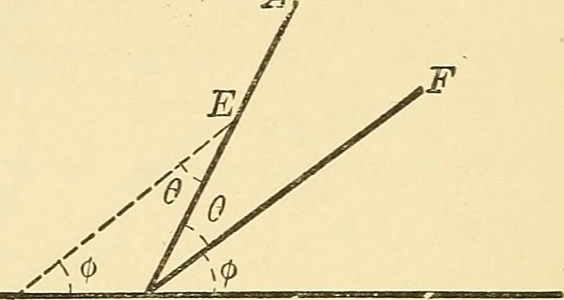 An illustration from A first course in analytical geometry, 1905, leaf 39
