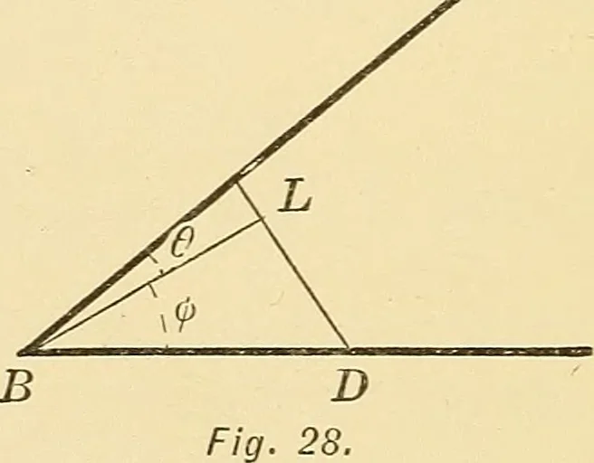 An illustration from A first course in analytical geometry, 1905, leaf 39