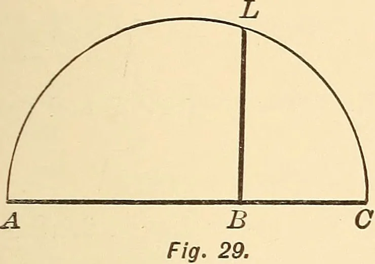 An illustration from A first course in analytical geometry, 1905, leaf 40