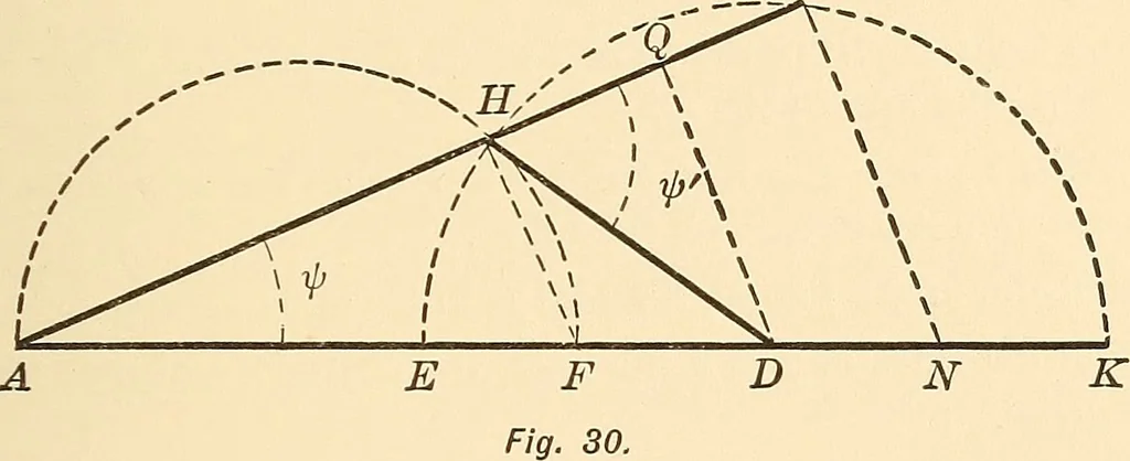 An illustration from A first course in analytical geometry, 1905, leaf 40