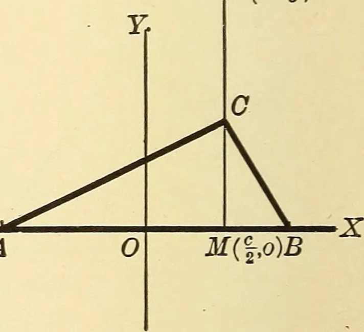 An illustration from A first course in analytical geometry, 1905, leaf 61
