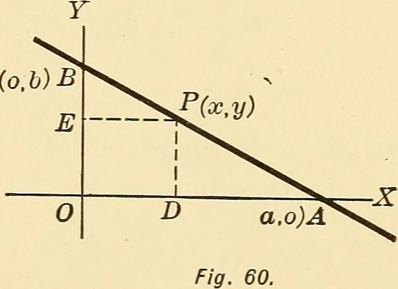An illustration from A first course in analytical geometry, 1905, leaf 67