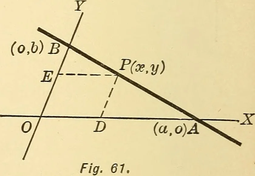 An illustration from A first course in analytical geometry, 1905, leaf 67