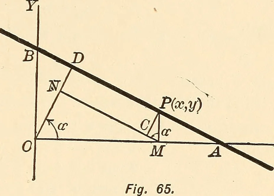 An illustration from A first course in analytical geometry, 1905, leaf 70