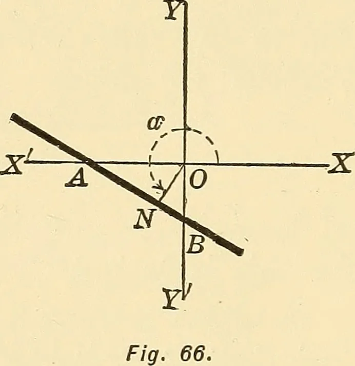 An illustration from A first course in analytical geometry, 1905, leaf 75