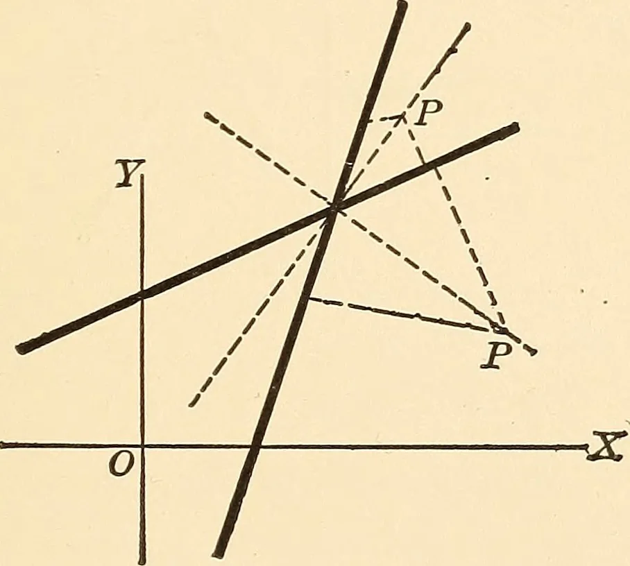 An illustration from A first course in analytical geometry, 1905, leaf 80