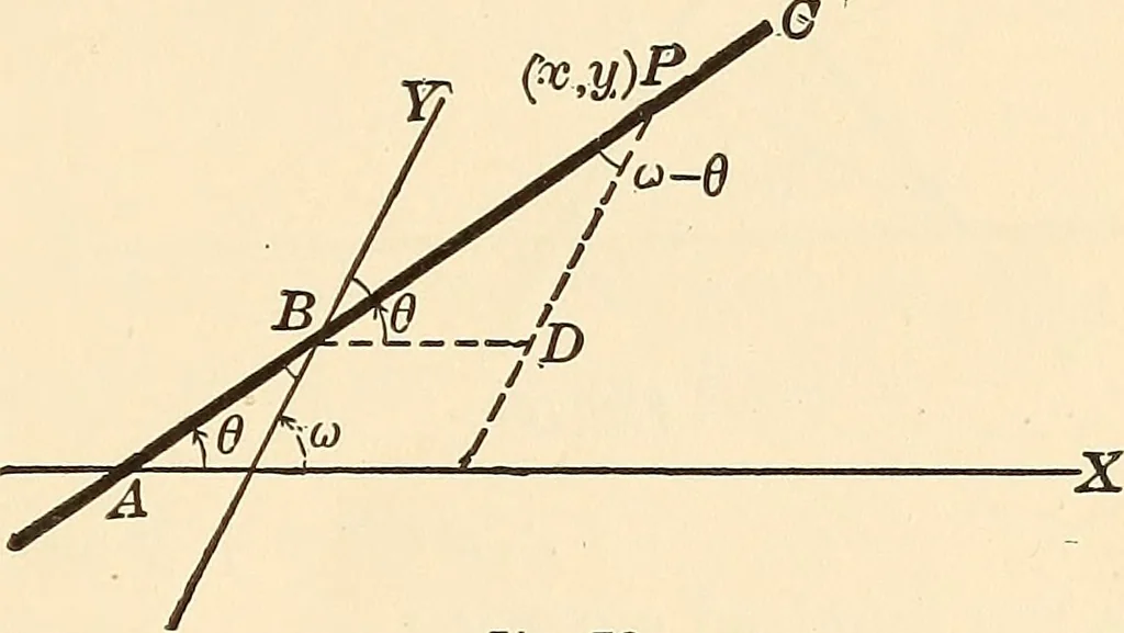 An illustration from A first course in analytical geometry, 1905, leaf 82