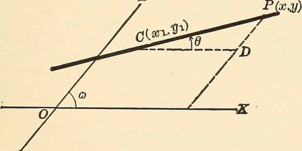 An illustration from A first course in analytical geometry, 1905, leaf 82