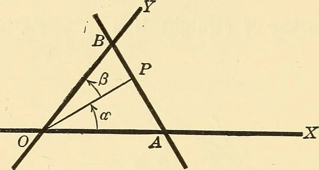 An illustration from A first course in analytical geometry, 1905, leaf 83