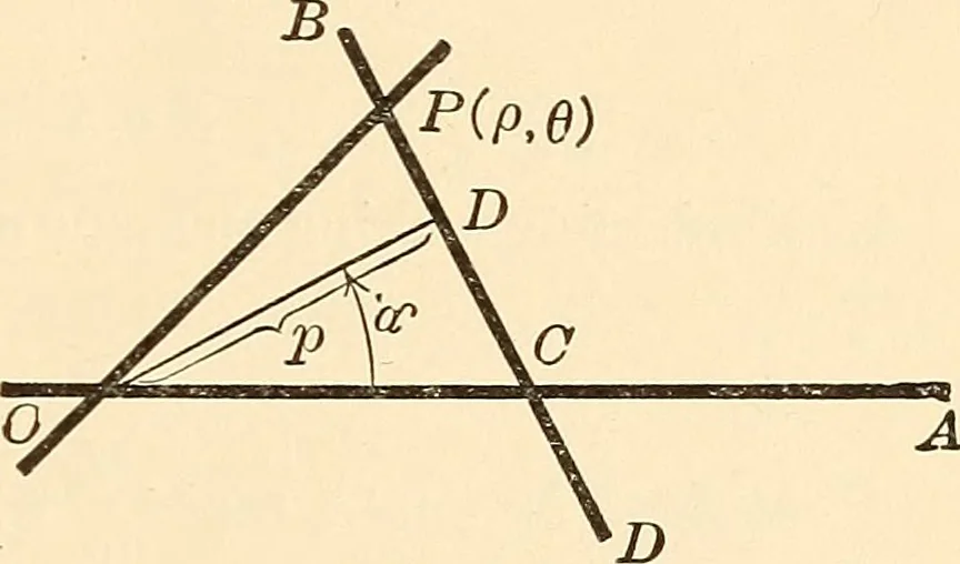 An illustration from A first course in analytical geometry, 1905, leaf 84