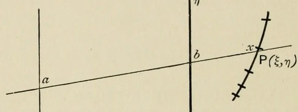 An illustration from A first course in nomography, 1920, leaf 108