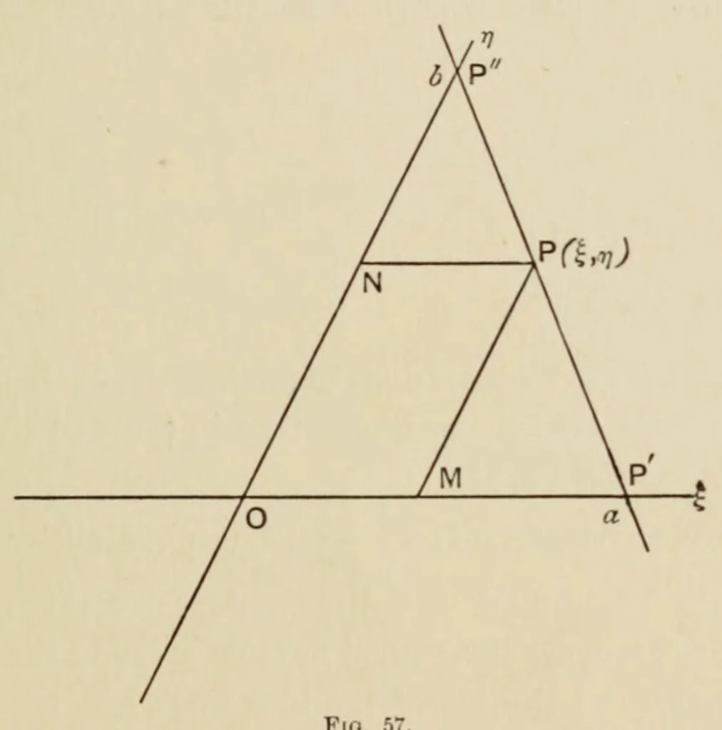 An illustration from A first course in nomography, 1920, leaf 133