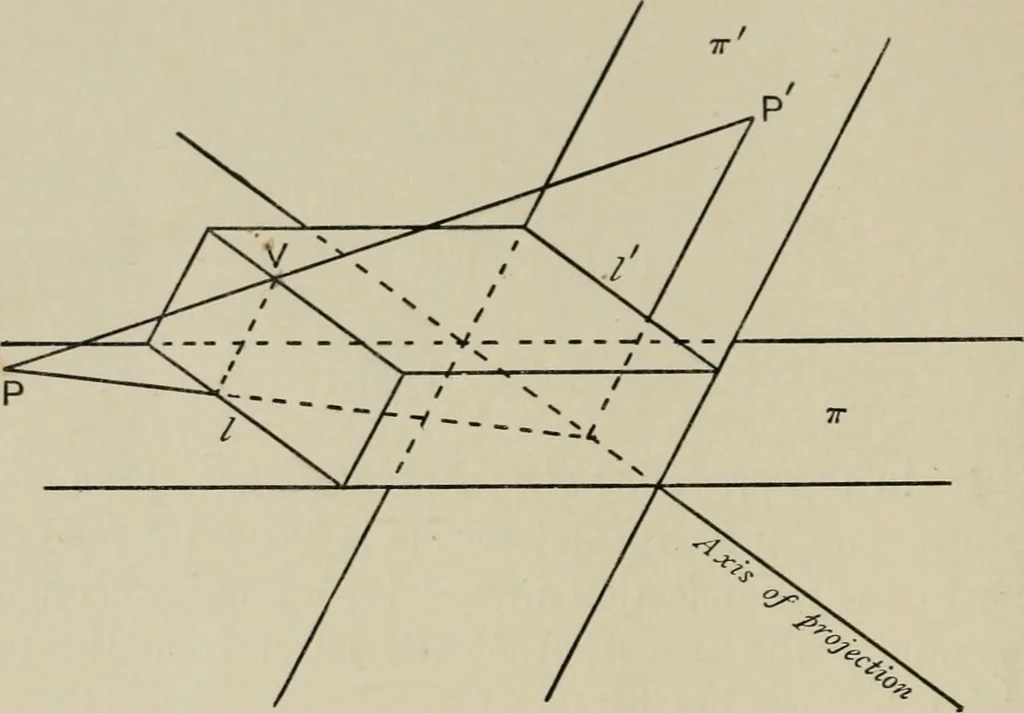 An illustration from A first course in projective geometry, 1913, leaf 106