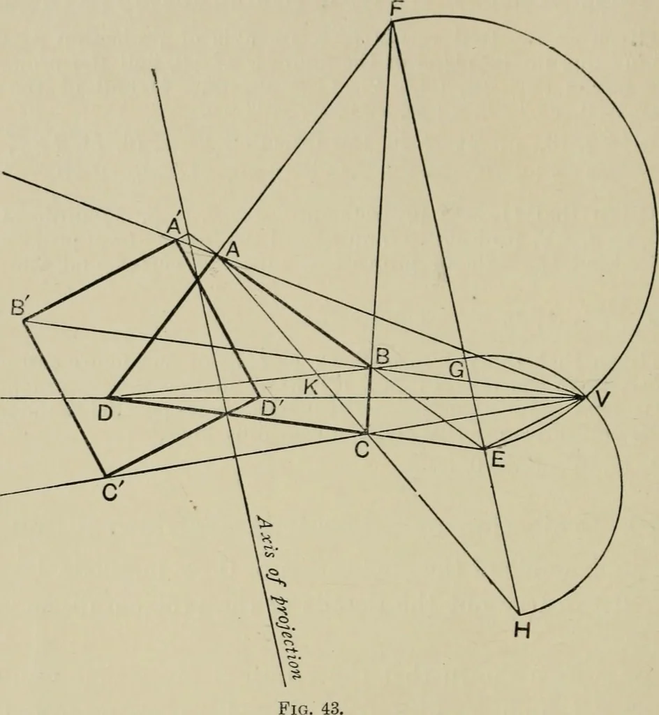 An illustration from A first course in projective geometry, 1913, leaf 114