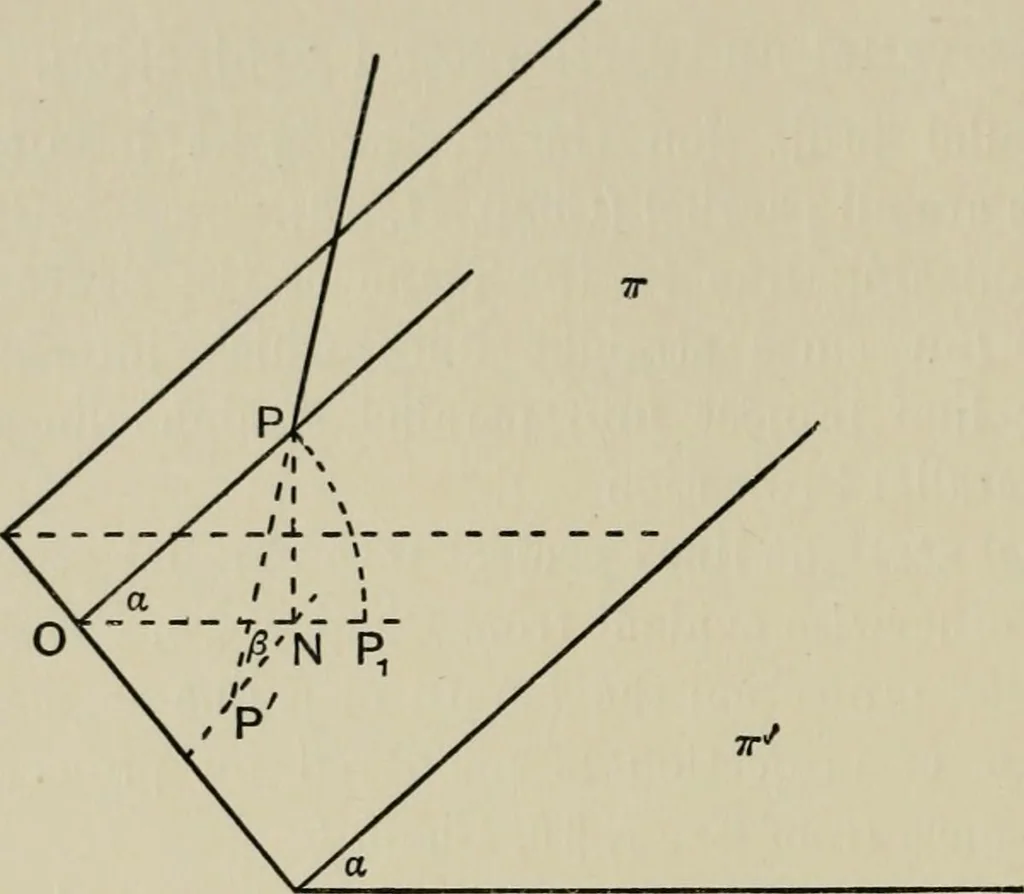 An illustration from A first course in projective geometry, 1913, leaf 116