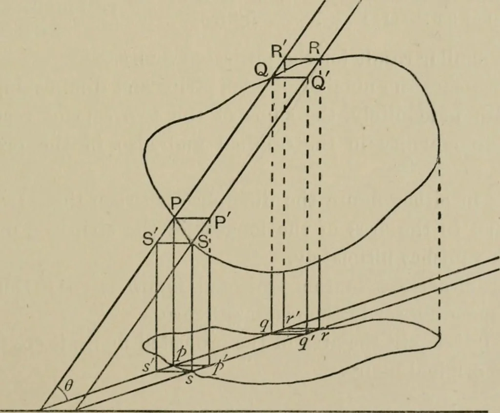 An illustration from A first course in projective geometry, 1913, leaf 119