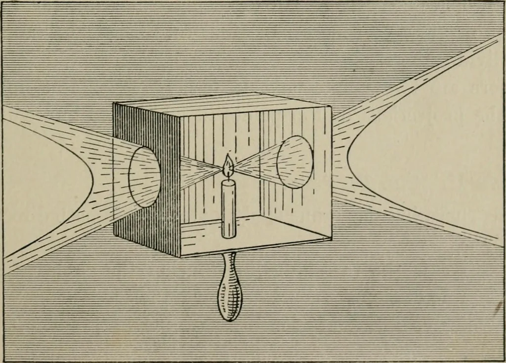 An illustration from A first course in projective geometry, 1913, leaf 125