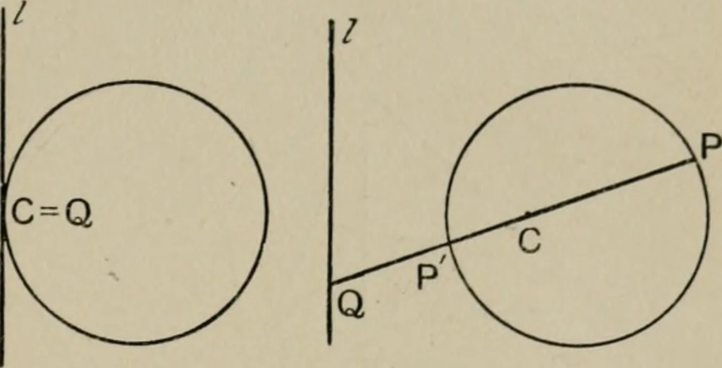 An illustration from A first course in projective geometry, 1913, leaf 127