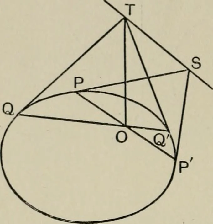 An illustration from A first course in projective geometry, 1913, leaf 128
