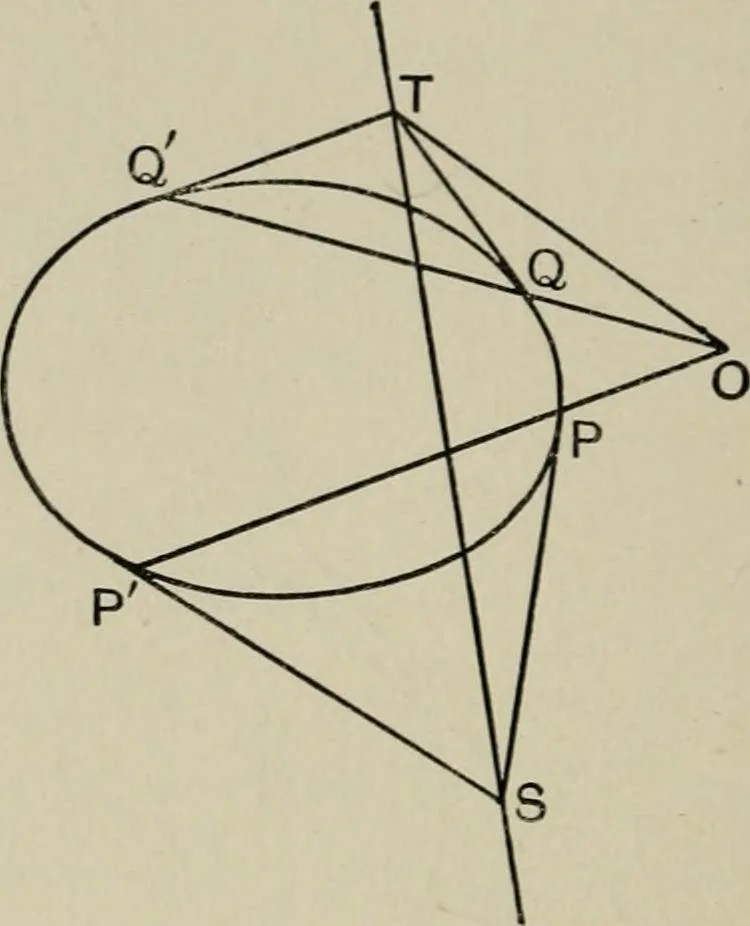 An illustration from A first course in projective geometry, 1913, leaf 128