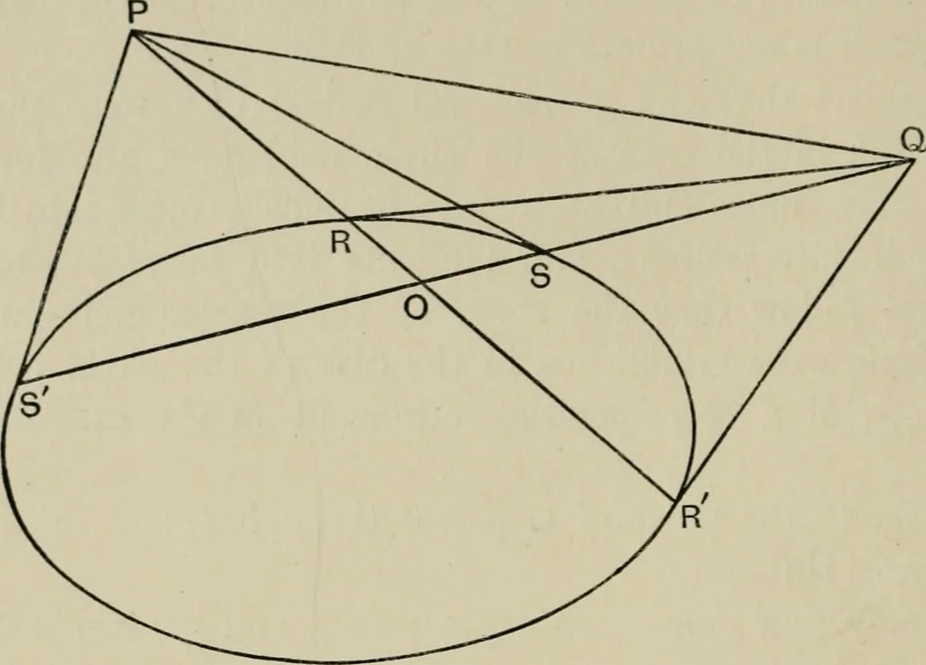 An illustration from A first course in projective geometry, 1913, leaf 130