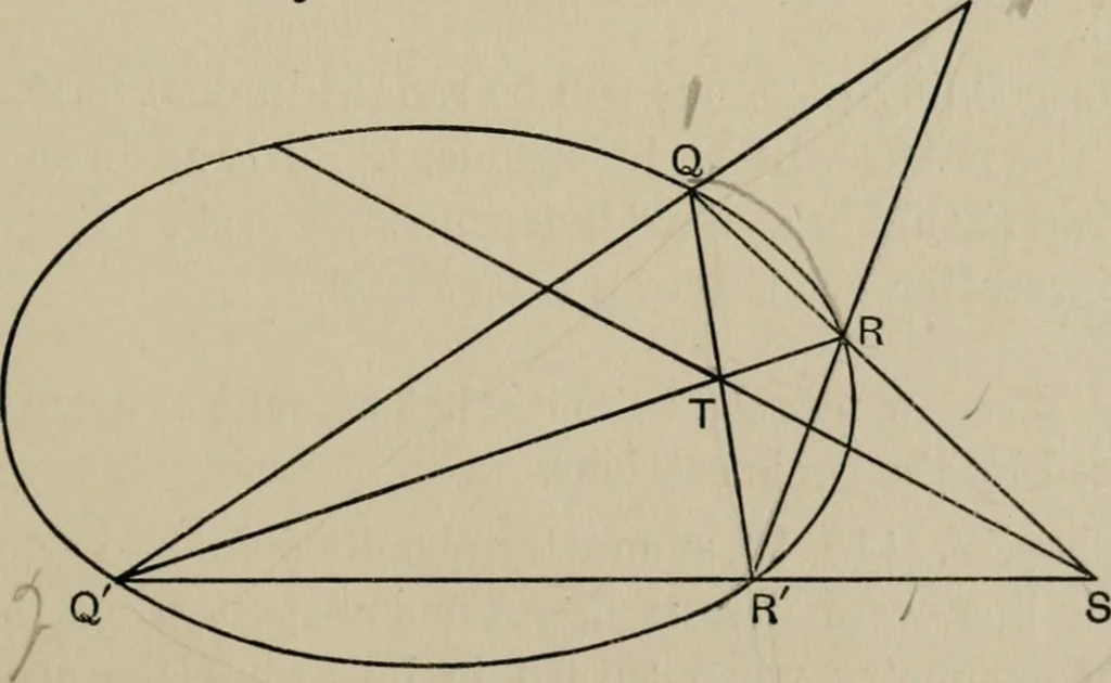 An illustration from A first course in projective geometry, 1913, leaf 131