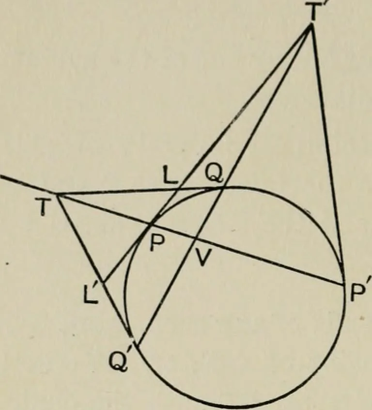 An illustration from A first course in projective geometry, 1913, leaf 136