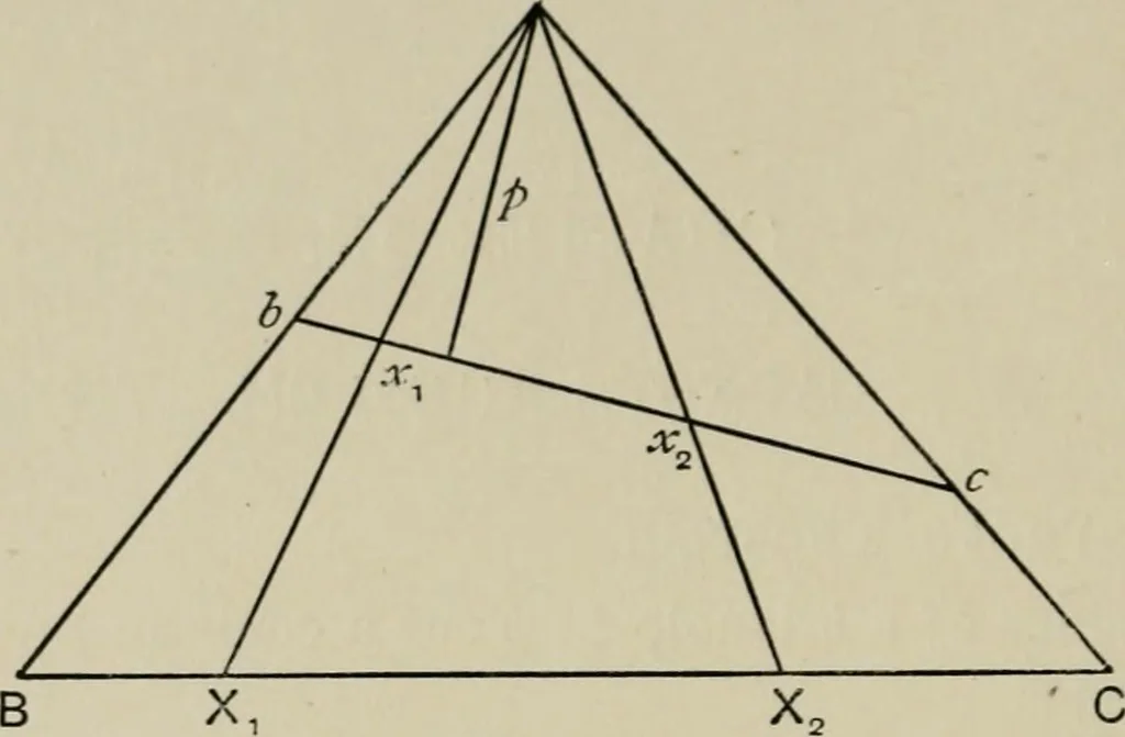 An illustration from A first course in projective geometry, 1913, leaf 152