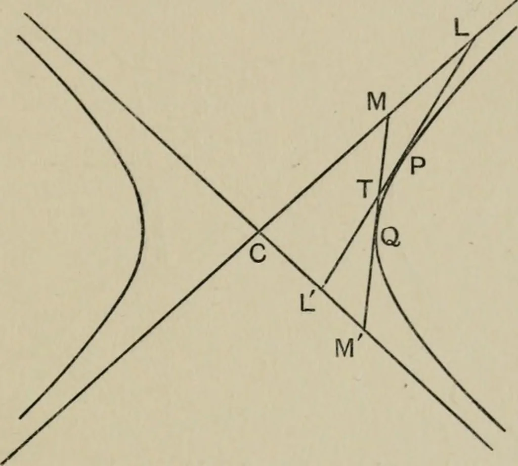 An illustration from A first course in projective geometry, 1913, leaf 163