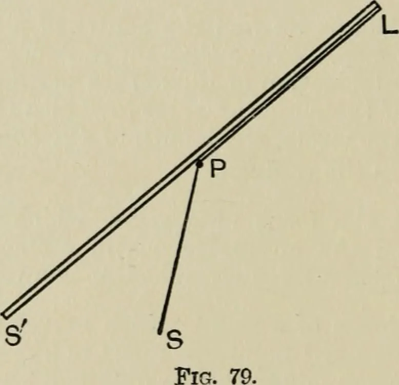 An illustration from A first course in projective geometry, 1913, leaf 182