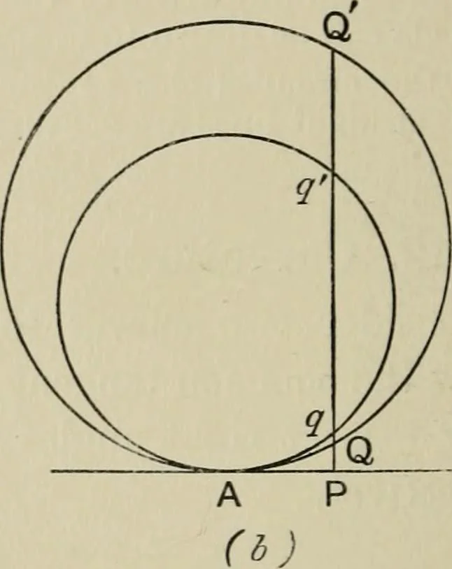 An illustration from A first course in projective geometry, 1913, leaf 206