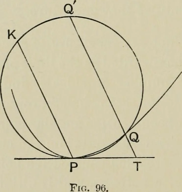 An illustration from A first course in projective geometry, 1913, leaf 208