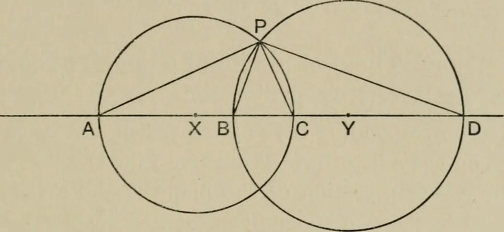 An illustration from A first course in projective geometry, 1913, leaf 223