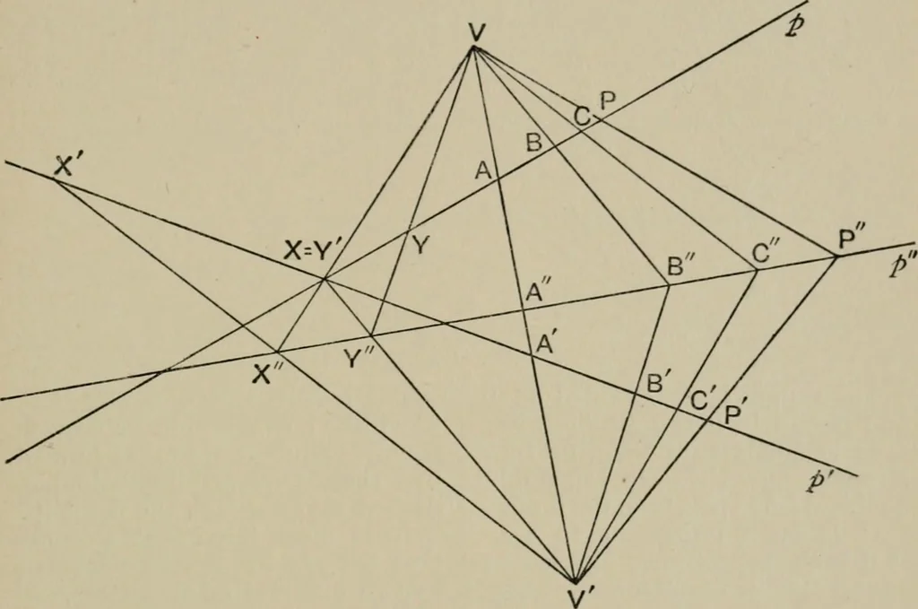 An illustration from A first course in projective geometry, 1913, leaf 231