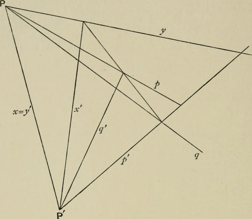 An illustration from A first course in projective geometry, 1913, leaf 234