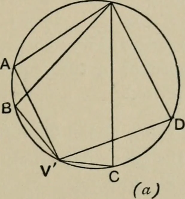 An illustration from A first course in projective geometry, 1913, leaf 241