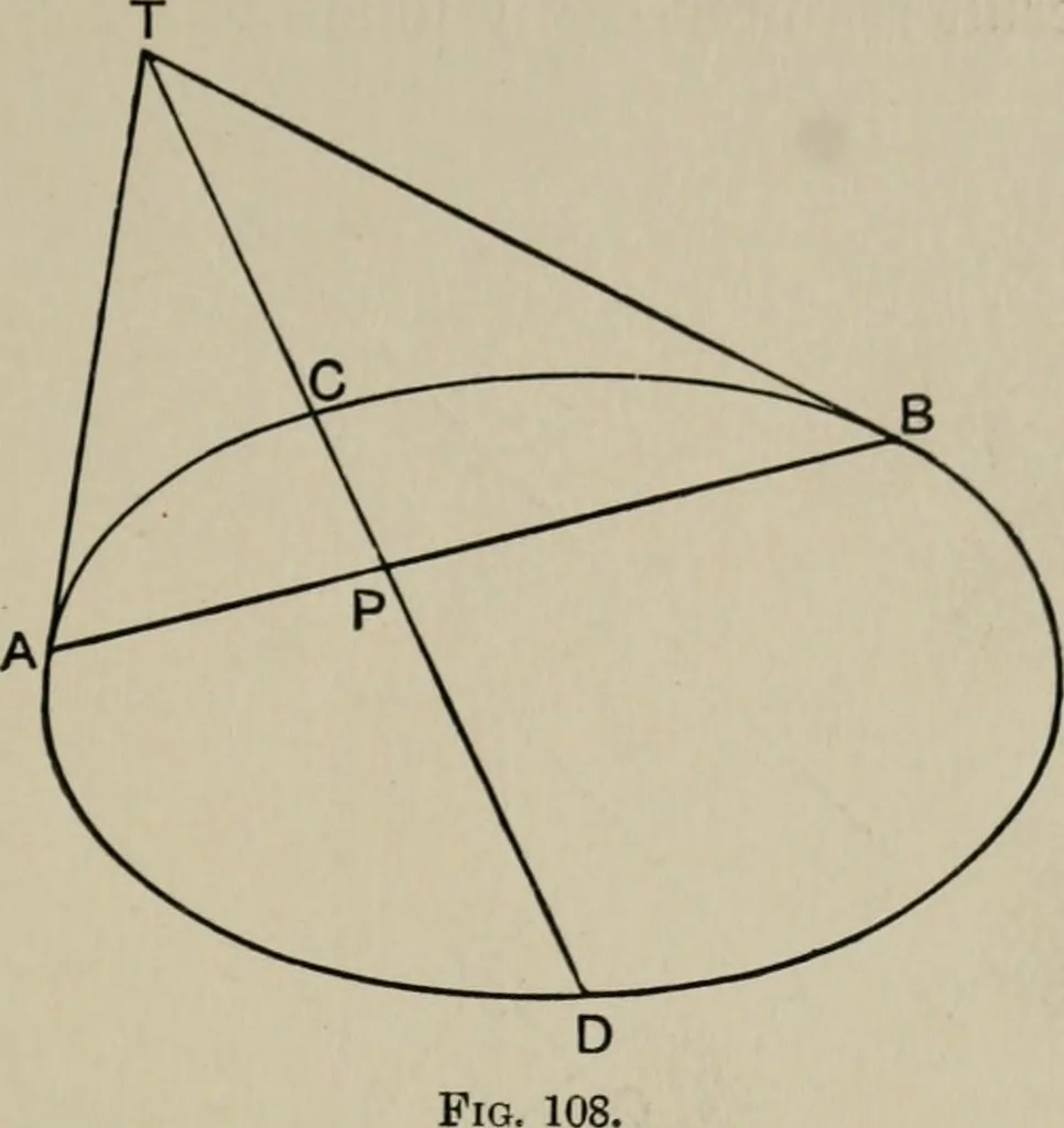 An illustration from A first course in projective geometry, 1913, leaf 243