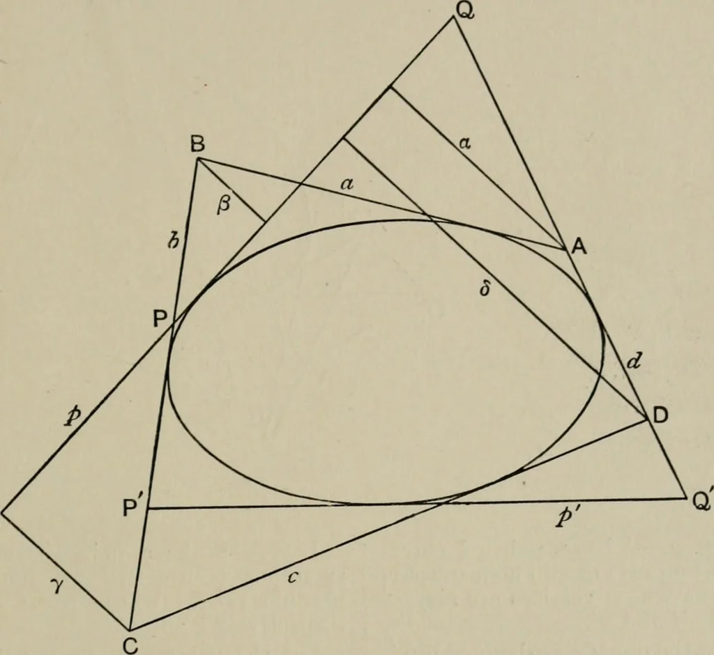 An illustration from A first course in projective geometry, 1913, leaf 247