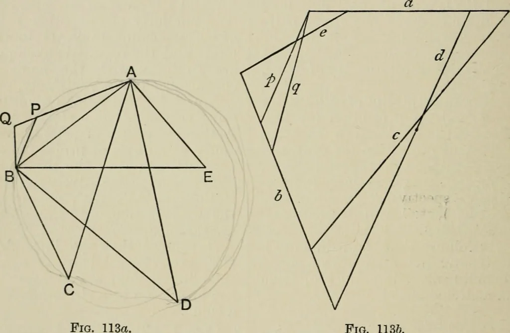 An illustration from A first course in projective geometry, 1913, leaf 250